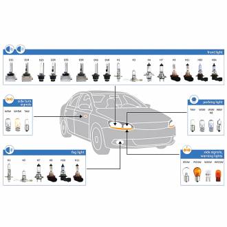 Limastar Λάμπα Αυτοκινήτου H7 12V 55W Τύπου Xenon - Car Lamp H7