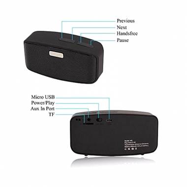 Remax Φορητό Ηχείο Bluetooth RM-M1 - Mini Portable TF FM Audio Wireless Bluetooth Speaker