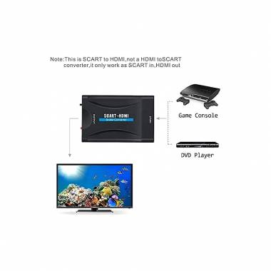 Μετατροπέας SCART σε HDMI- Μετατροπέας HD βίντεο - HD video converter