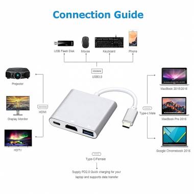 Andowl Type C to HDMI Αντάπτορας με πολλές Θύρες Q-308