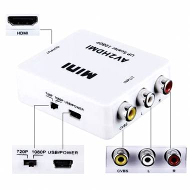 AOWEIXUNORVESION MINI AV σε HDTV 1080P - AV2HDTV