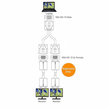 RUN&TENG Καλώδιο VGA 1 αρσενικό σε 2 θηλυκά RT004 - VGA cable splitter