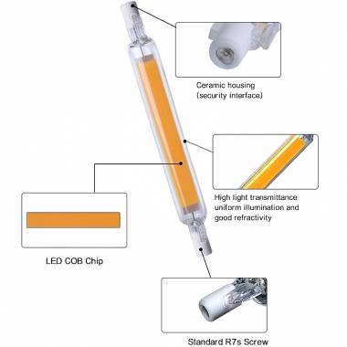 Led Λάμπα R7S 78mm 9W 220-240V COB 680LM 360° 4000K R&H