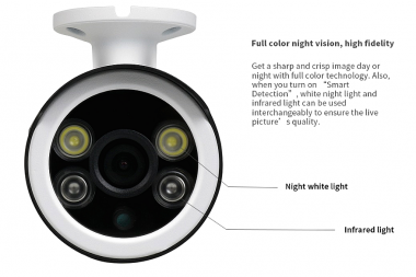 Αδιάβροχη Κάμερα Ασφαλείας κάρτας SD HD 1080P Ασύρματη