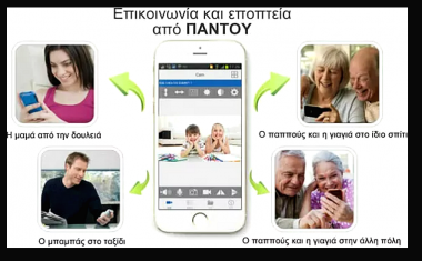 Αδιάβροχη Περιστρεφόμενη Κάμερα Ασφαλείας με WiFi και Ανίχνευση Κίνησης