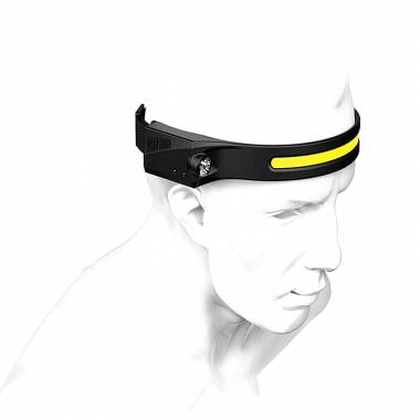 Επαναφορτιζόμενος USB φακός κεφαλής LED - All prespectives induction headlamp