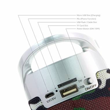Φορητό Ηχείο Bluetooth 5w BT/USB/TF/AUX SO1