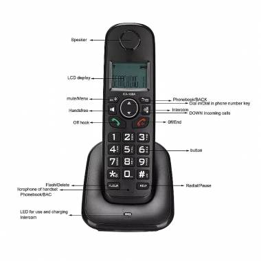 Ασύρματο τηλέφωνο KX-160A 100-240V - Victoria al Mohandes - Cordless speakerphone