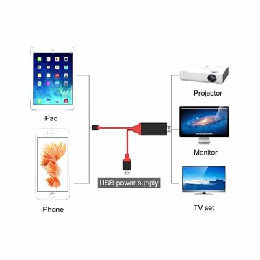 Καλώδιο Προβολής Οθόνης Iphone/Ipad se HDMI Τηλεόραση 2m