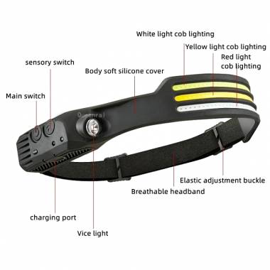 Φακός κεφαλής LED W689-3 - Multifunction induction Headlamp